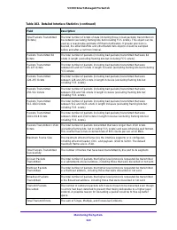 Страница 323