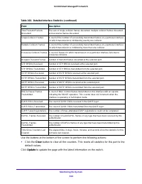 Страница 324