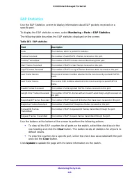 Страница 325