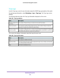 Страница 332