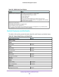 Страница 361