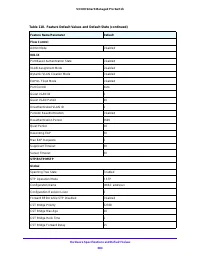 Страница 363