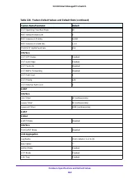 Страница 364