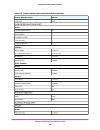 Страница 365