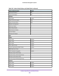 Страница 366