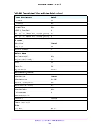 Страница 367