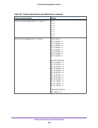 Страница 368