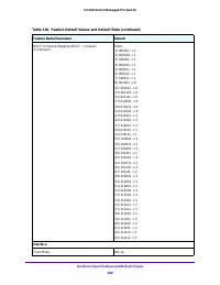 Страница 369