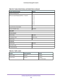 Страница 370