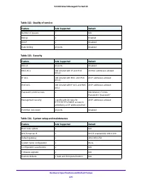 Страница 371