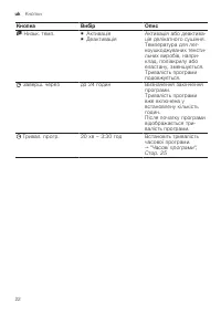 Страница 22