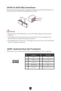 Страница 113