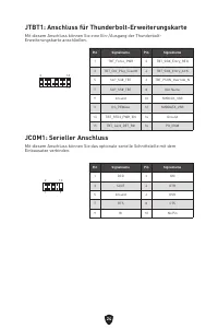 Страница 119