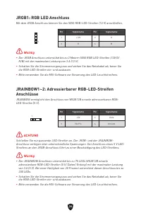 Страница 121