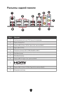 Страница 136