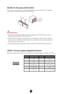 Страница 145