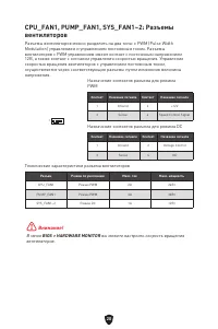 Страница 147