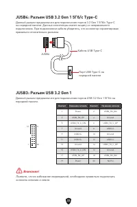 Страница 149