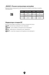 Страница 152