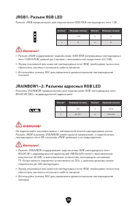 Страница 153