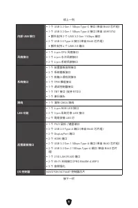 Страница 164