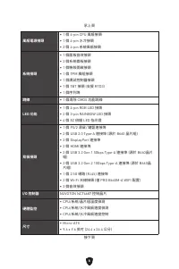 Страница 195