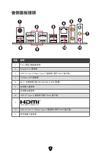 Страница 198