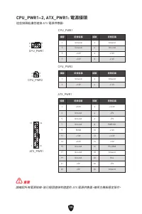 Страница 208