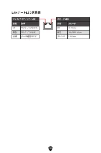 Страница 230