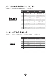 Страница 244