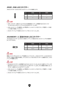 Страница 246