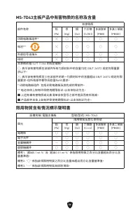 Страница 260