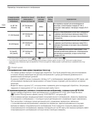 Страница 124