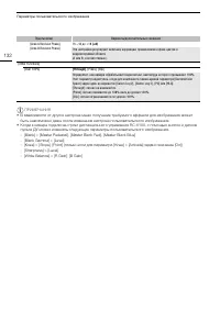 Страница 132