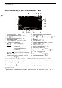 Страница 138
