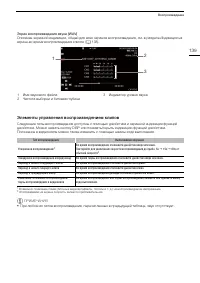 Страница 139