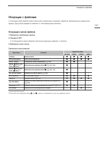 Страница 141