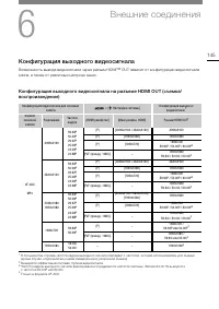 Страница 145