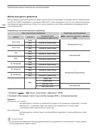 Страница 148