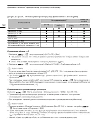 Страница 150