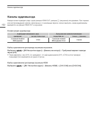 Страница 152