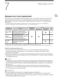 Страница 155
