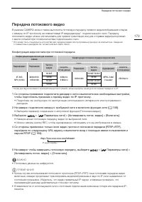 Страница 173