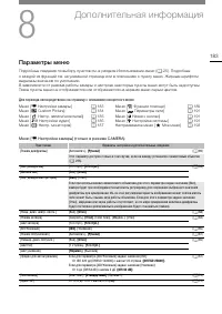 Страница 183