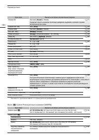 Страница 184