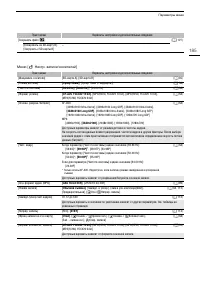 Страница 185