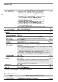 Страница 186