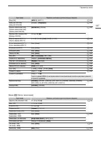 Страница 187