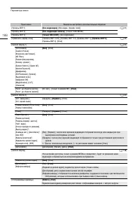 Страница 188