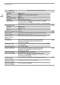 Страница 190